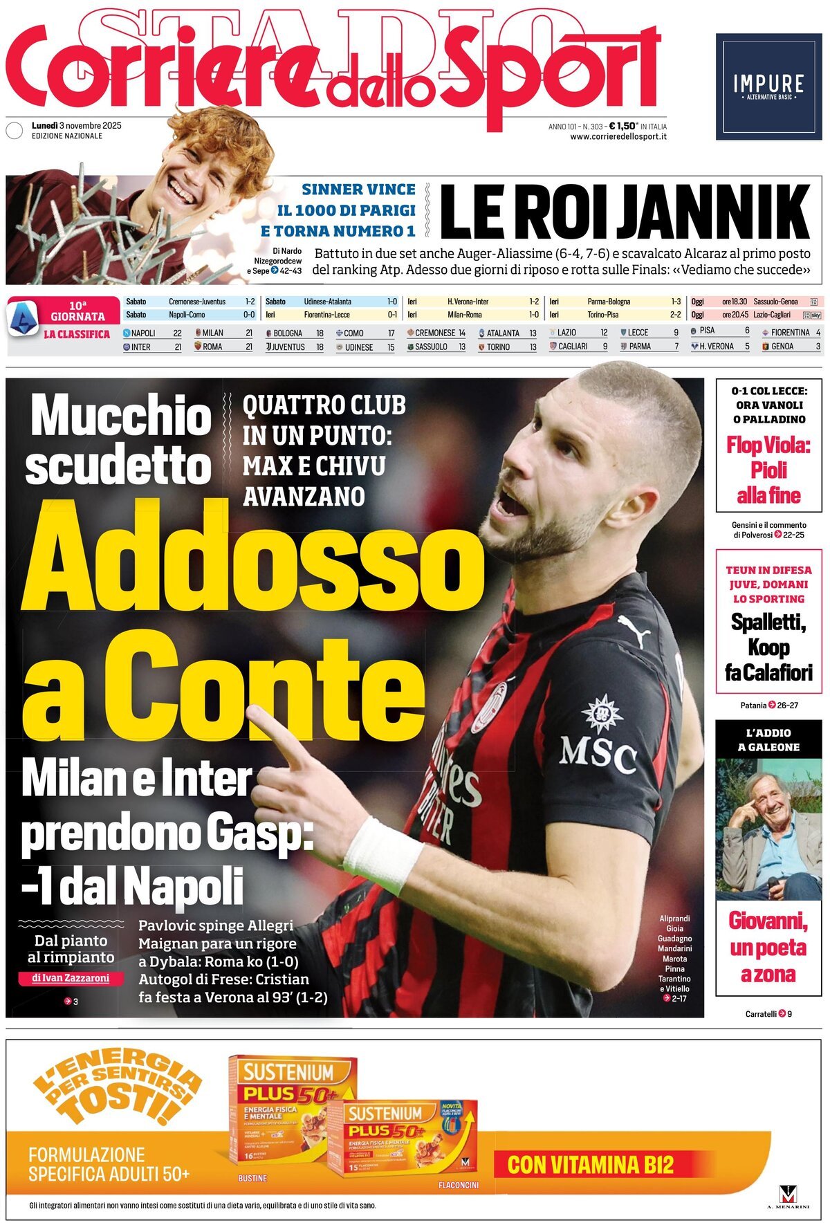 Corriere Dello Sport, prima pagina