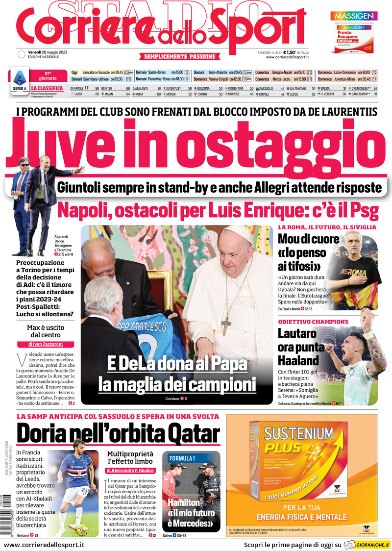 Corriere Dello Sport, prima pagina