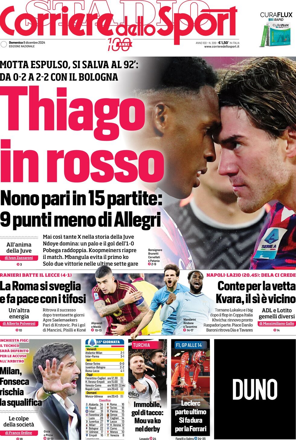 Corriere Dello Sport, prima pagina