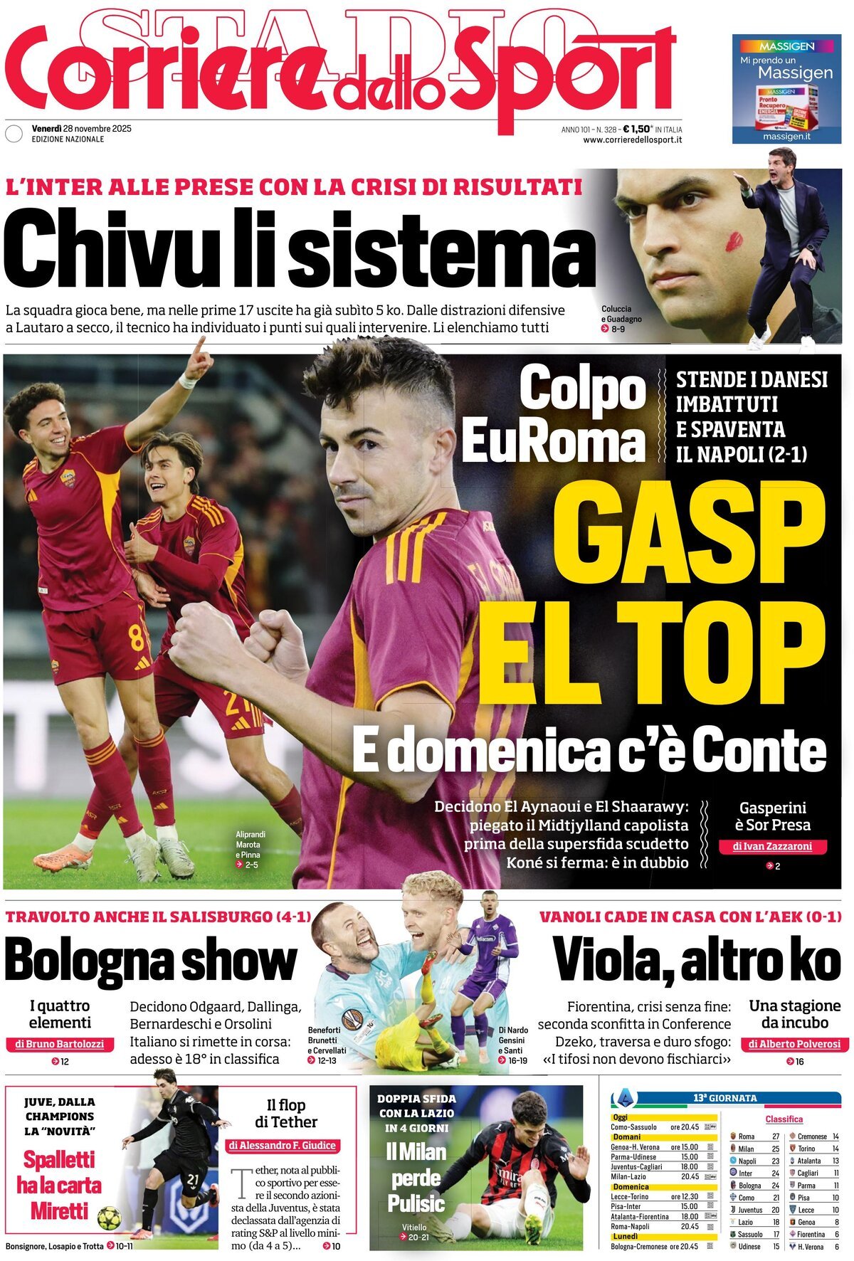 Corriere Dello Sport, prima pagina