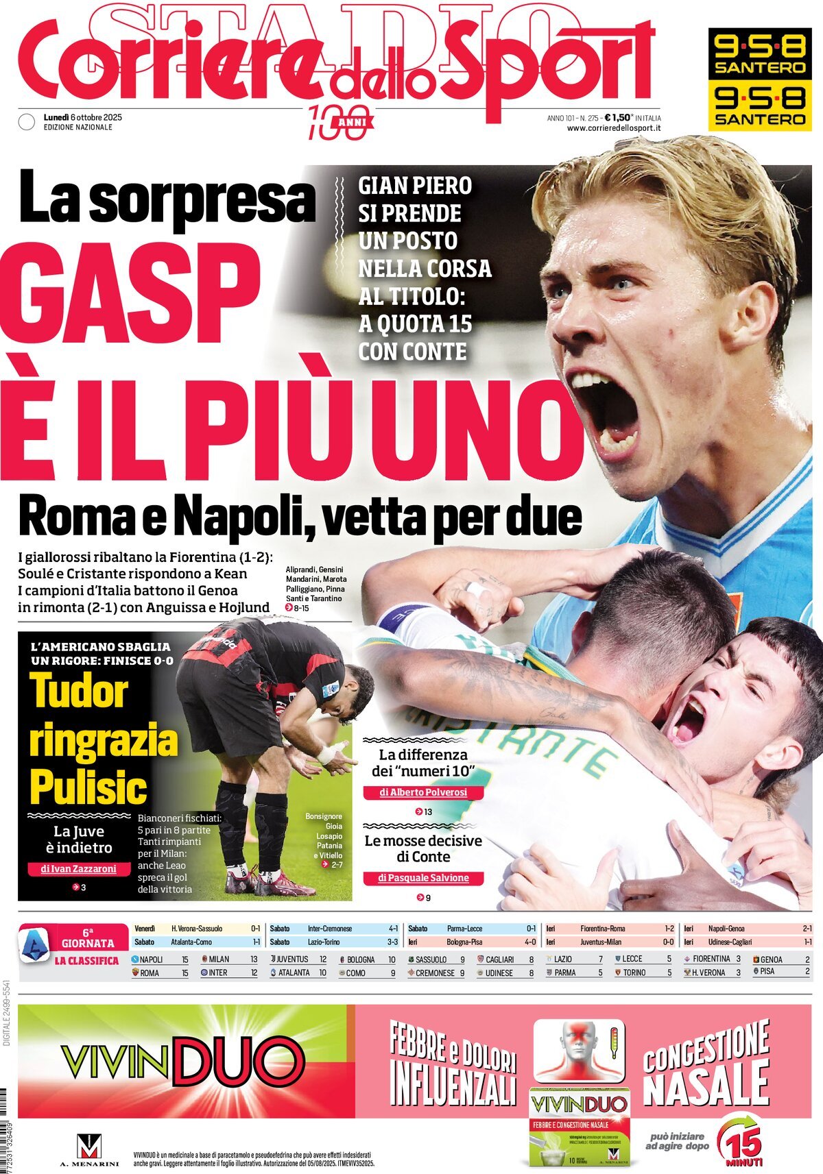 Corriere Dello Sport, prima pagina
