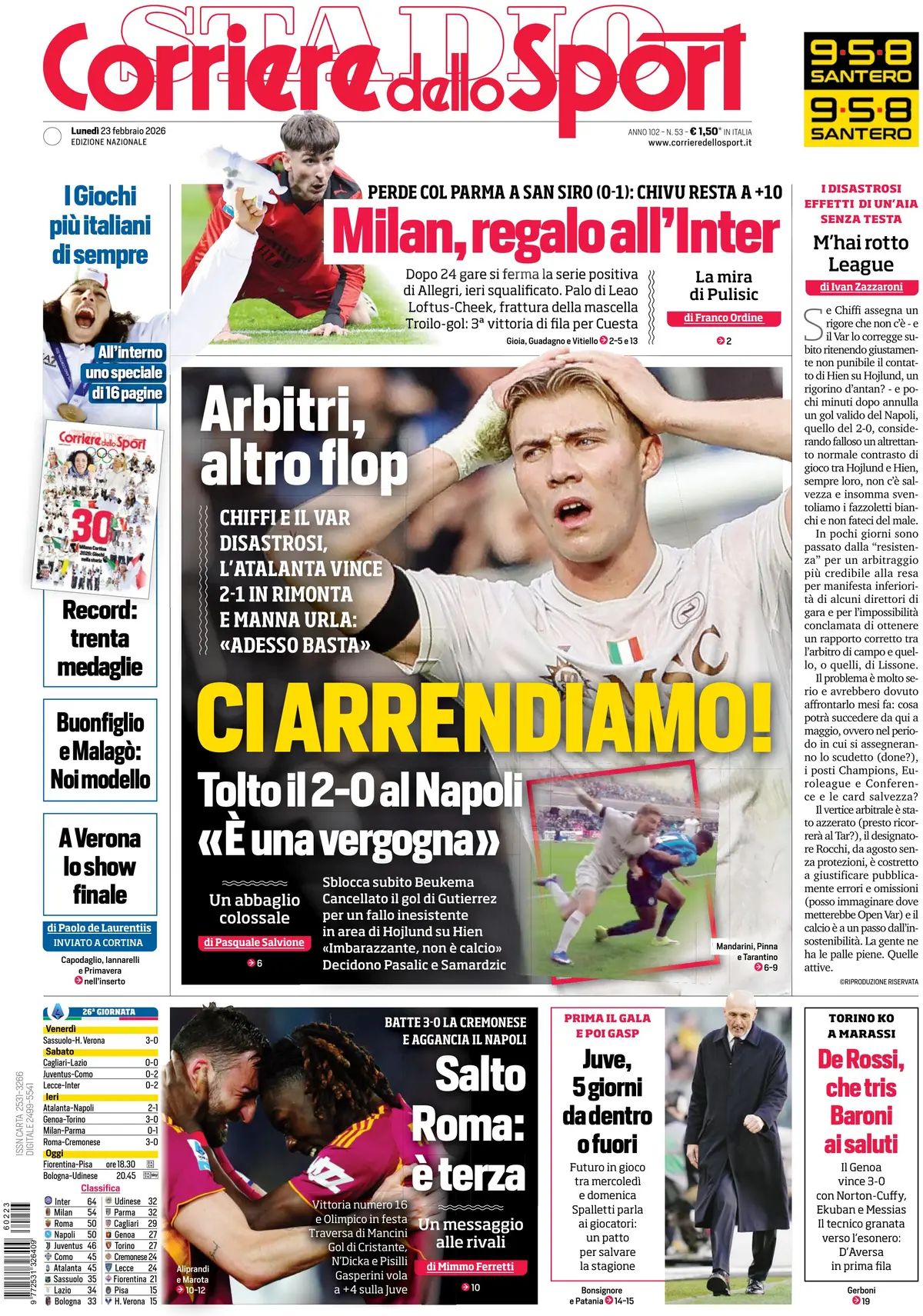 Corriere Dello Sport, prima pagina