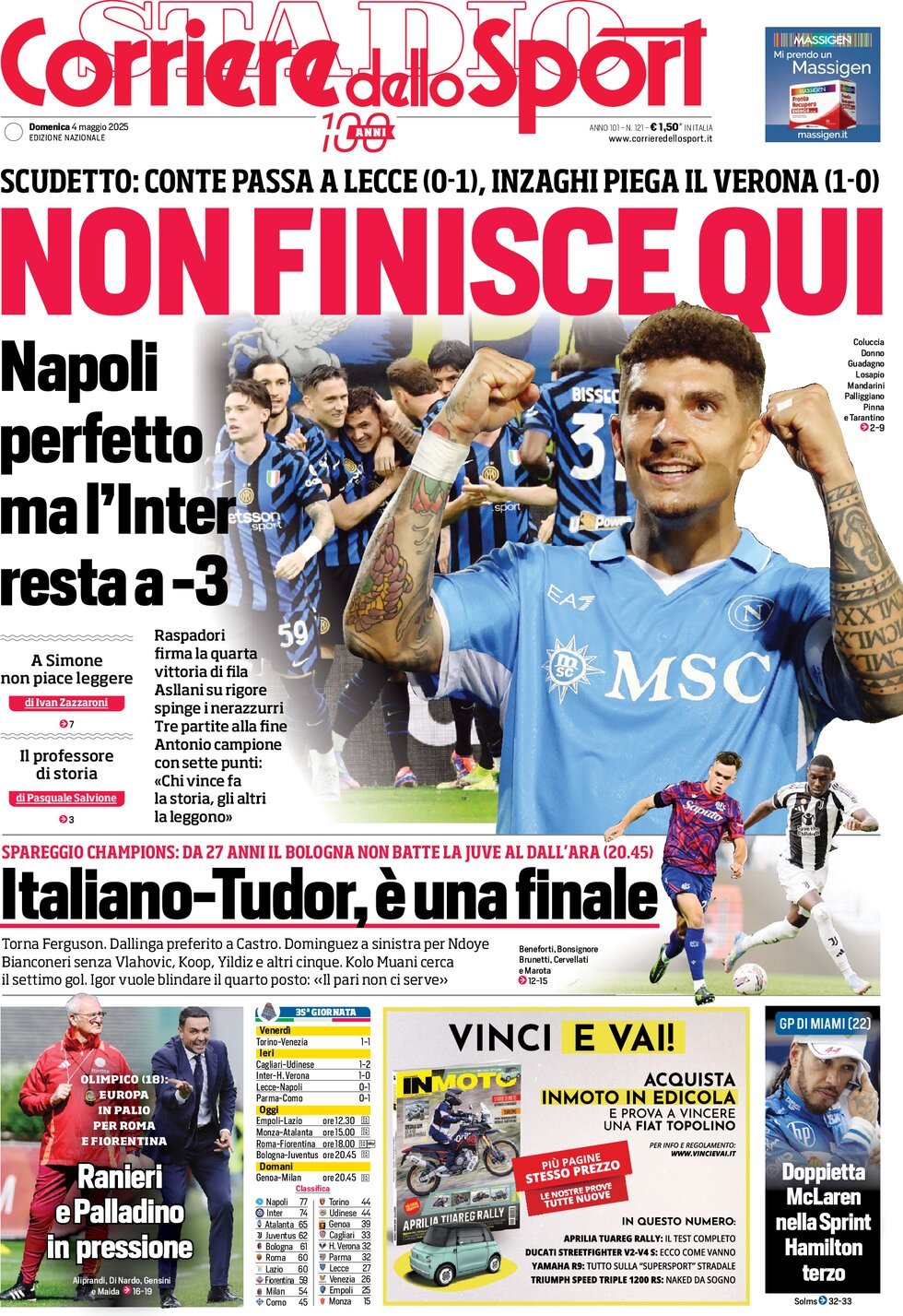 Corriere Dello Sport, prima pagina