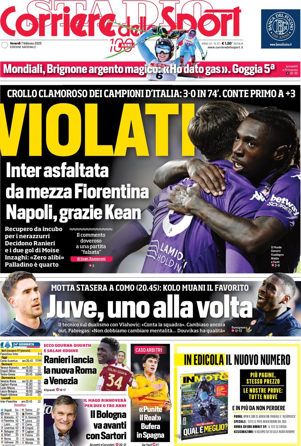 Corriere Dello Sport, prima pagina