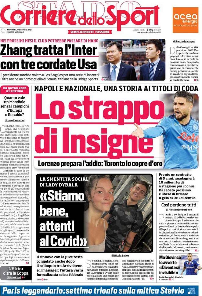 Corriere Dello Sport, prima pagina