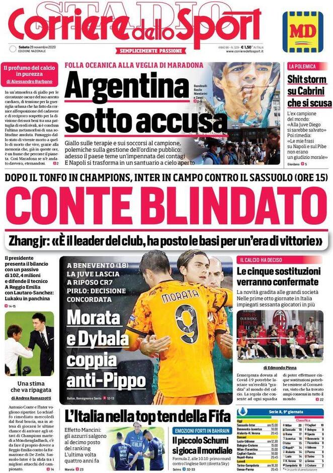 Corriere Dello Sport, prima pagina