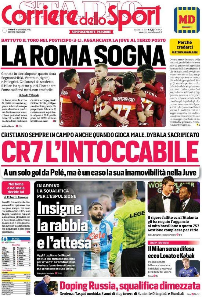 Le Prime Pagine Dei Quotidiani Sportivi Italiani E Stranieri Gazzetta Dello Sport Corriere Dello Sport Tutto Sport Quotidiano Sportivo Il Romanista L Equipe Marca Mundo Deportivo Abola As Record Zonacalciofaidate