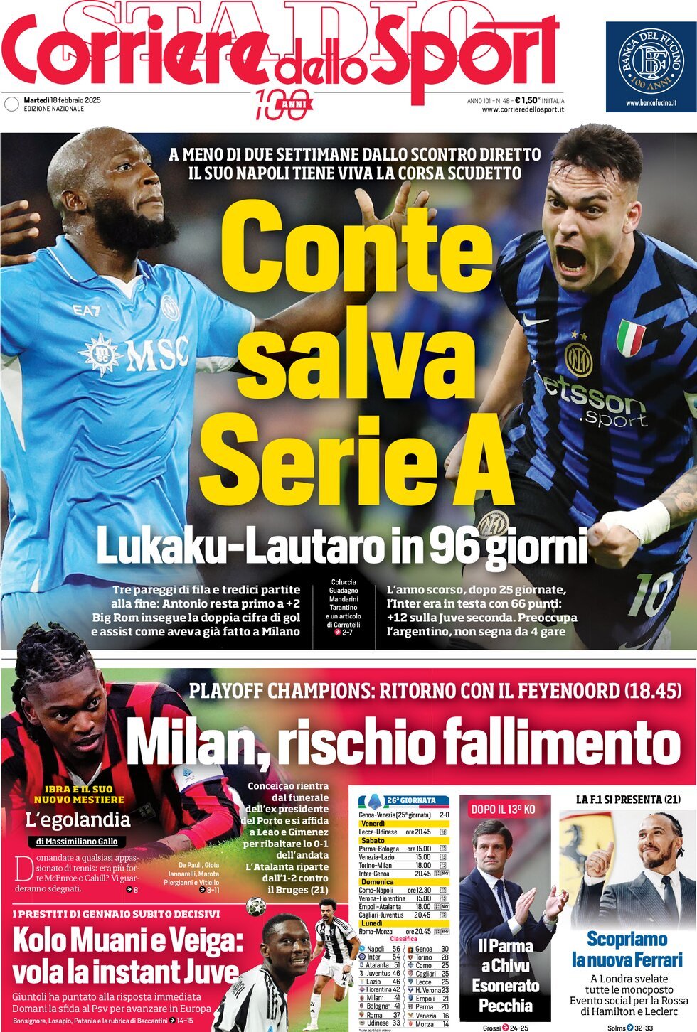 Corriere Dello Sport, prima pagina