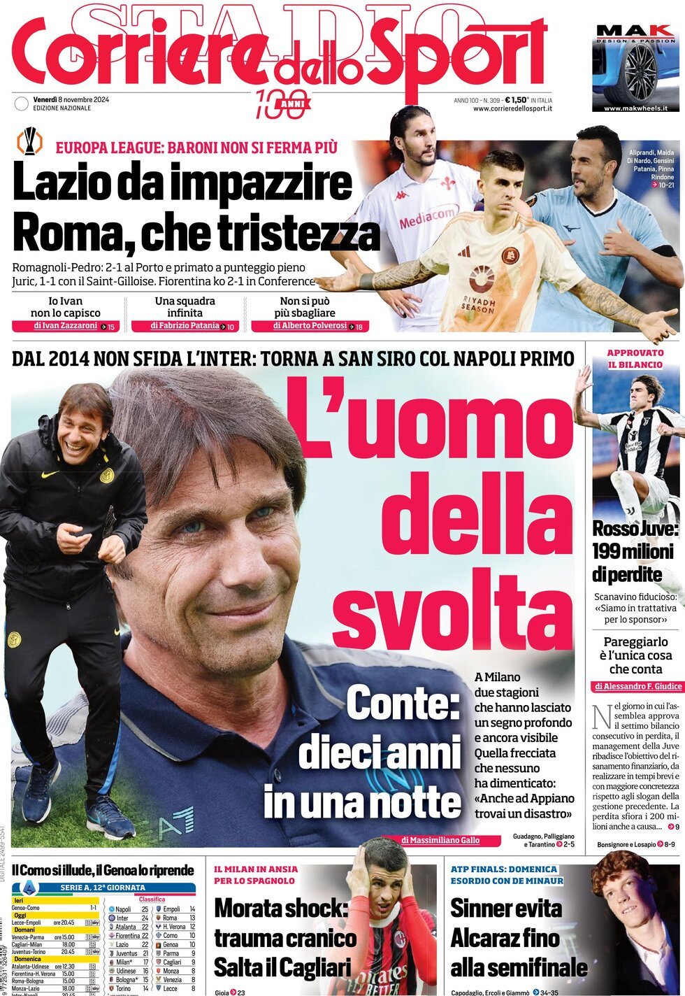 Corriere dello Sport prima pagina 
            Edizione di Oggi, Venerdì 08 Novembre 2024