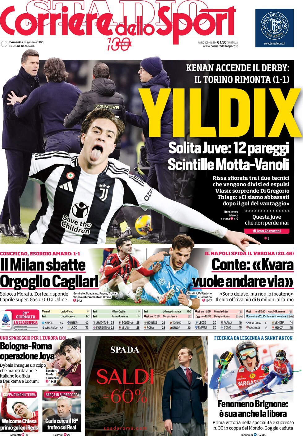Corriere Dello Sport, prima pagina