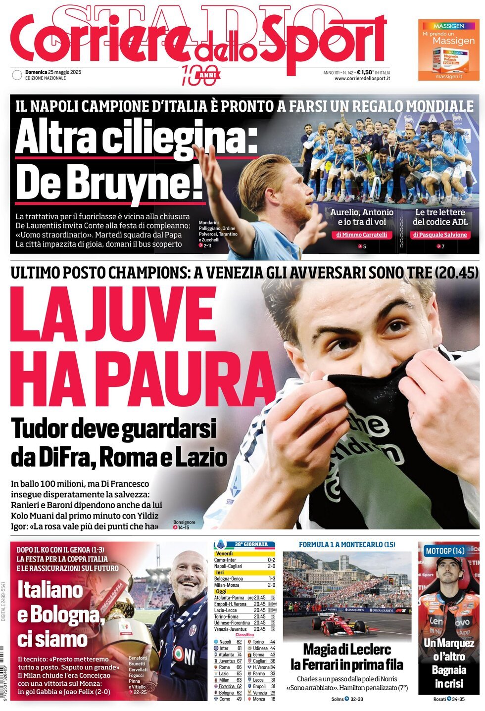 Corriere Dello Sport, prima pagina