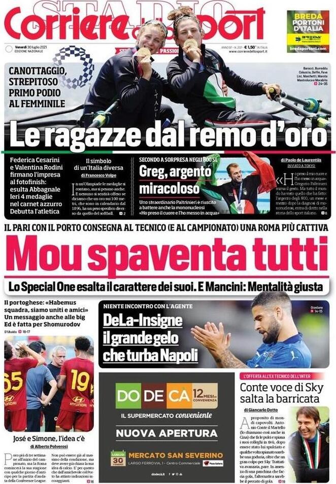 Corriere Dello Sport, prima pagina