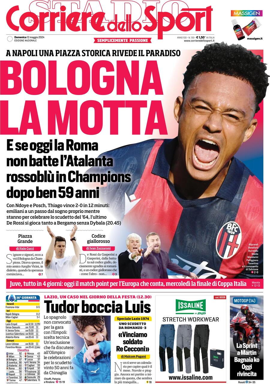 Corriere dello Sport: Prima Pagina del Quotidiano Sportivo