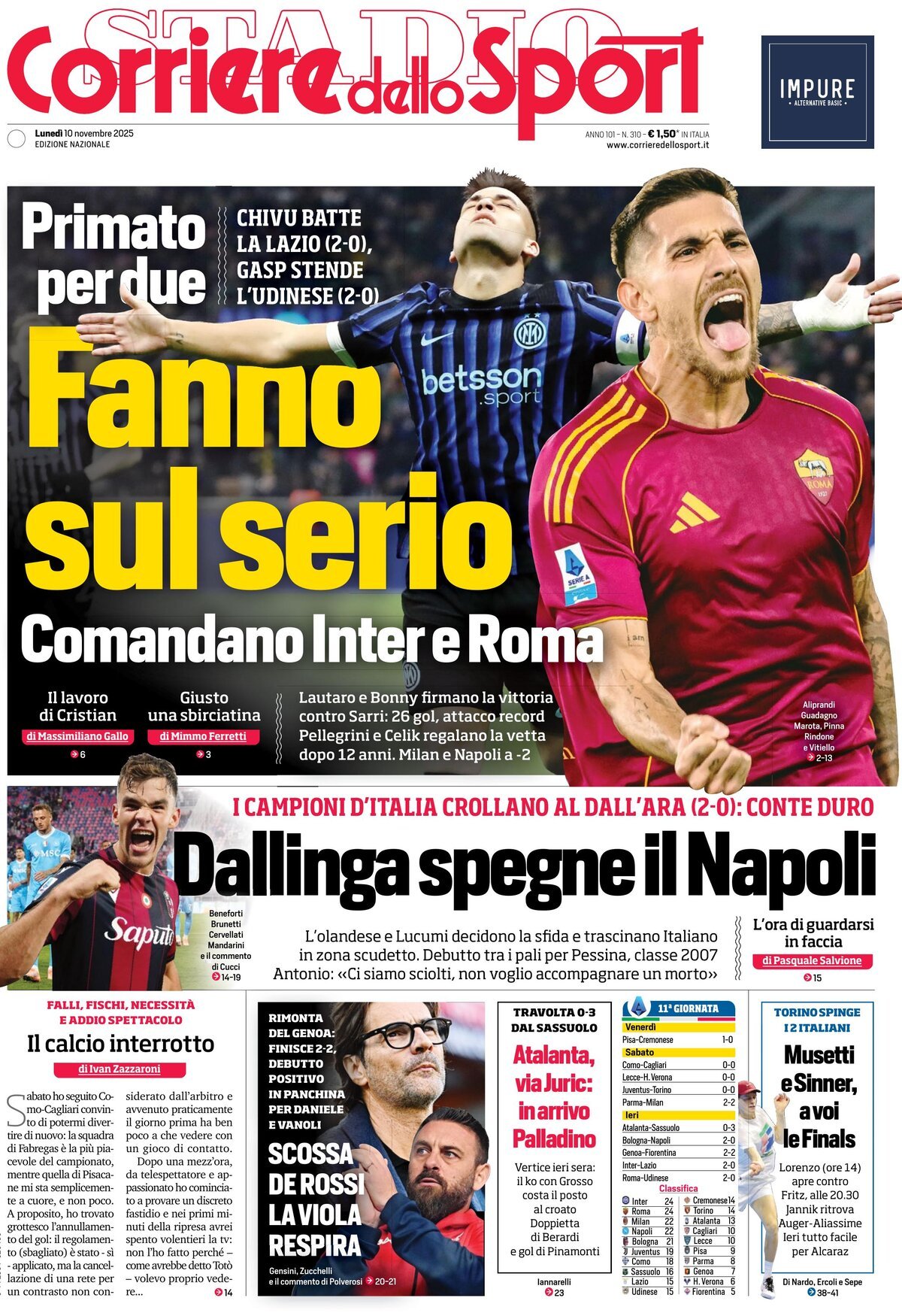 Corriere Dello Sport, prima pagina