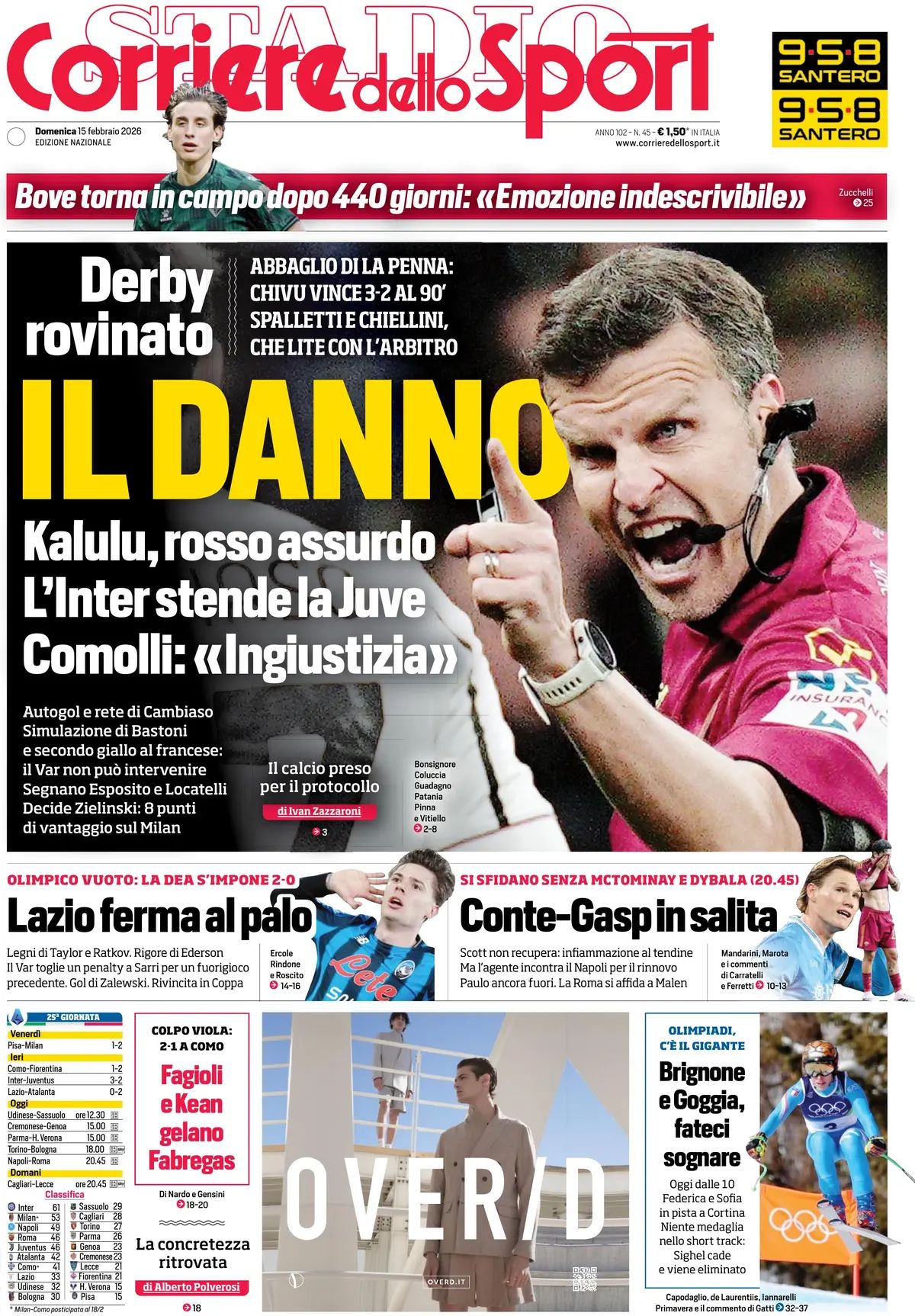 Corriere Dello Sport, prima pagina