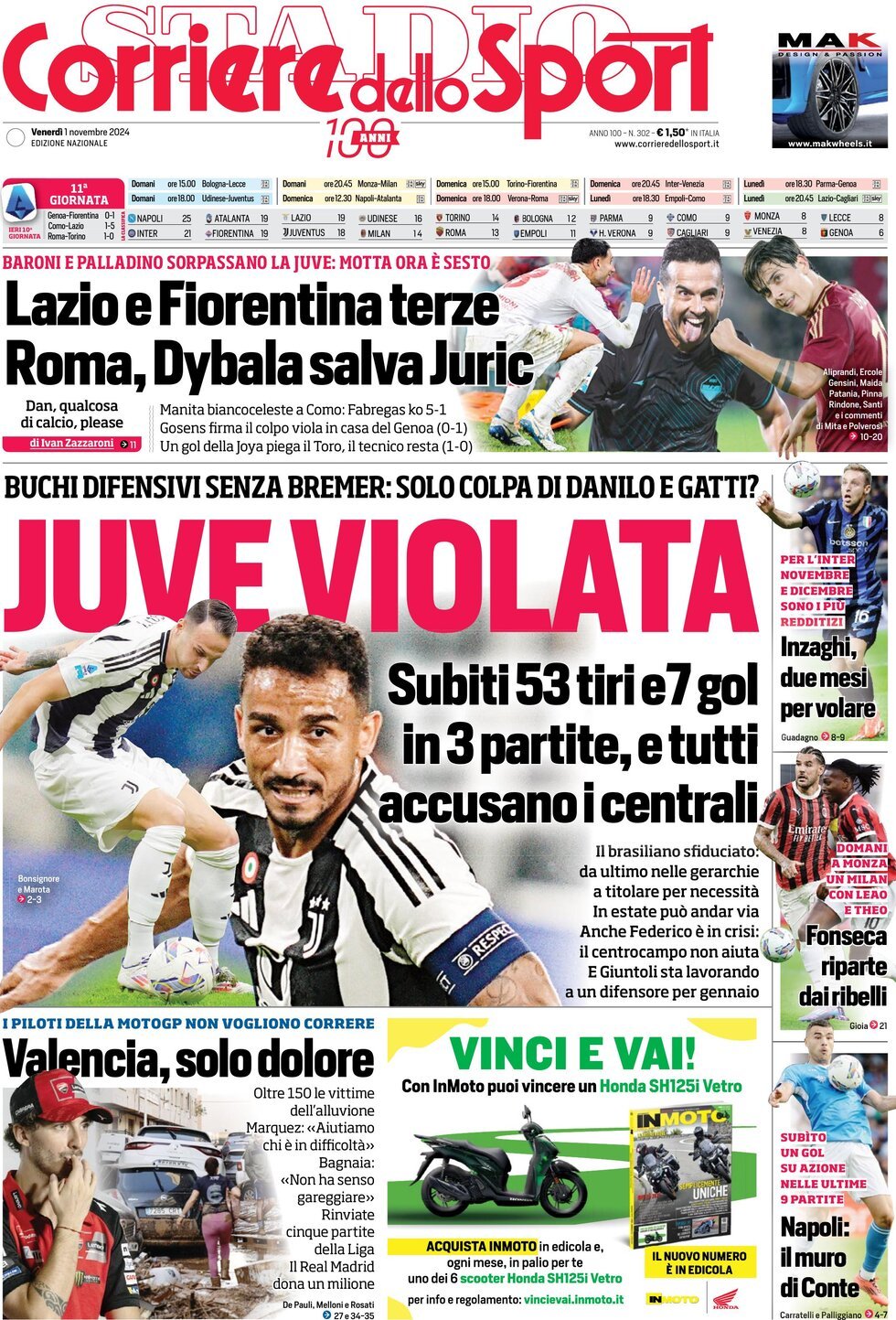 Corriere dello Sport prima pagina 
            Edizione di Oggi, Venerdì 01 Novembre 2024