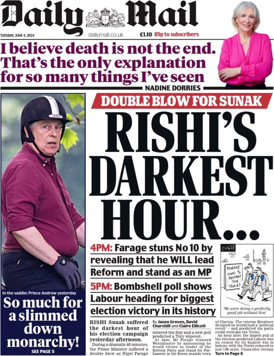 Daily Mail (UK), prima pagina