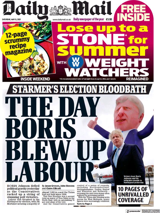 Daily Mail (UK), prima pagina