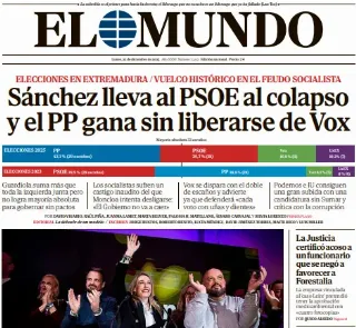 El Mundo (Spagna)