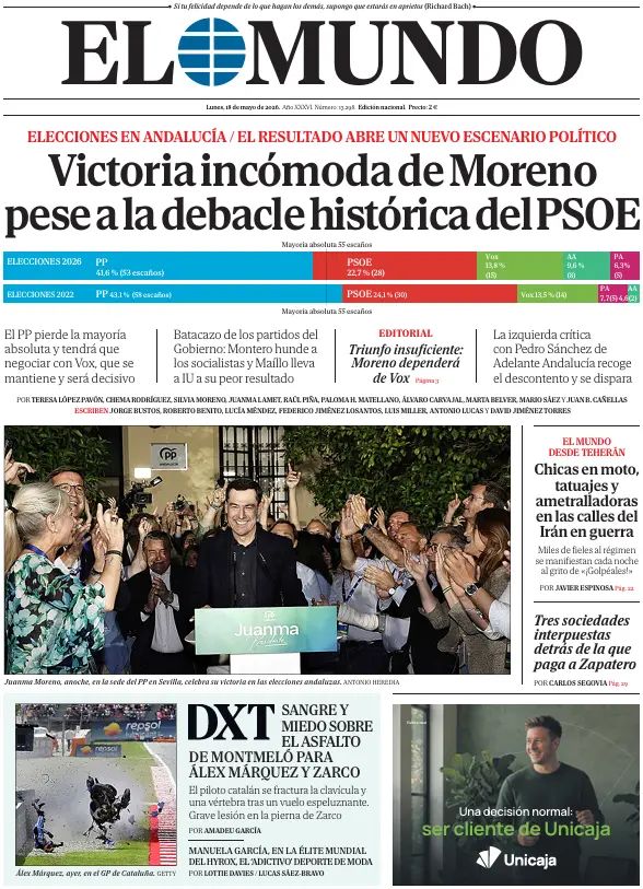 El Mundo (Spagna), prima pagina