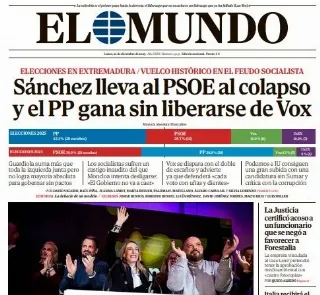 El Mundo (Spagna)