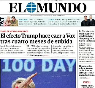 El Mundo (Spagna)