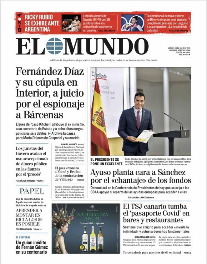 El Mundo (Spagna), prima pagina
