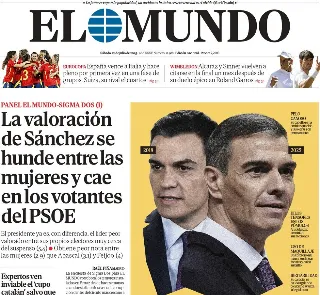 El Mundo (Spagna)