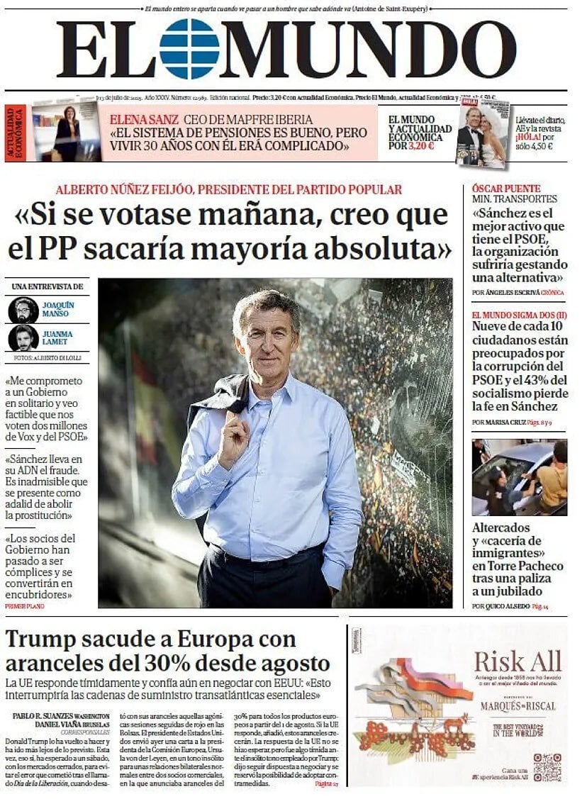 El Mundo (Spagna), prima pagina