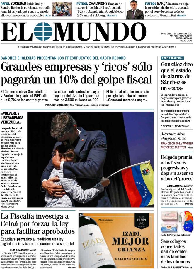El Mundo (Spagna), prima pagina