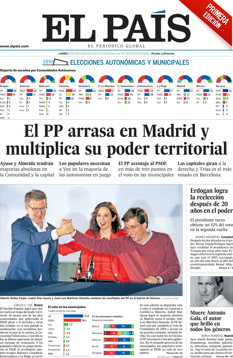 El Pais (Spagna), prima pagina