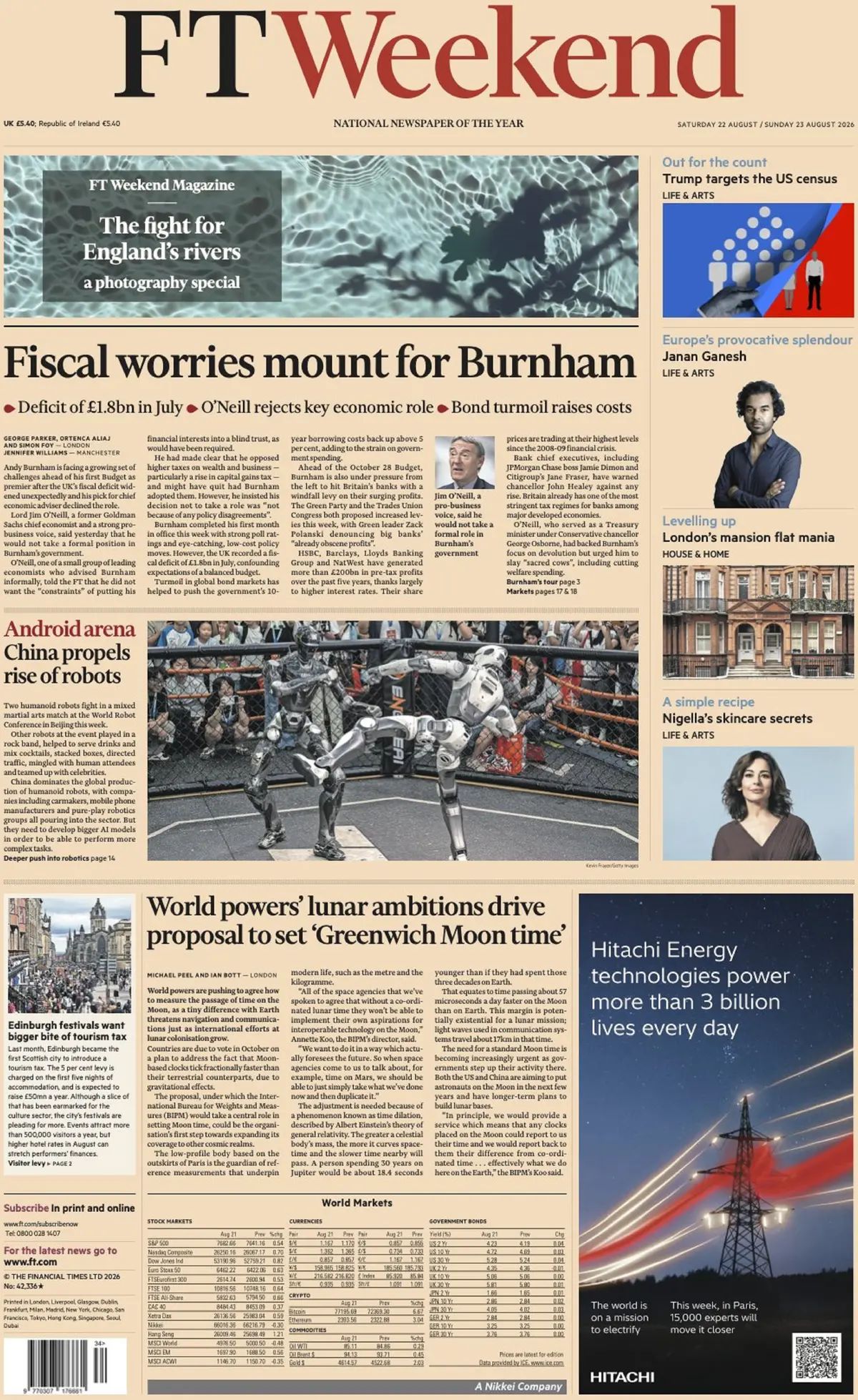 Financial Times (UK), prima pagina