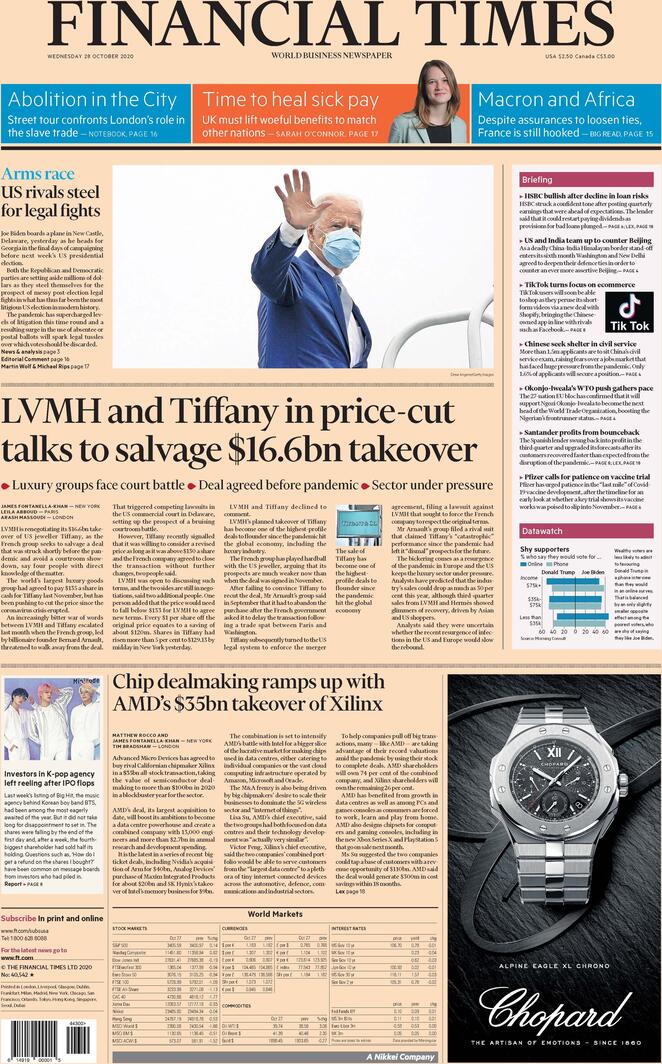 Financial Times (UK), prima pagina
