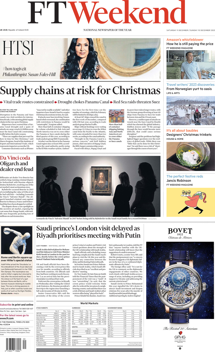 Financial Times (UK), prima pagina