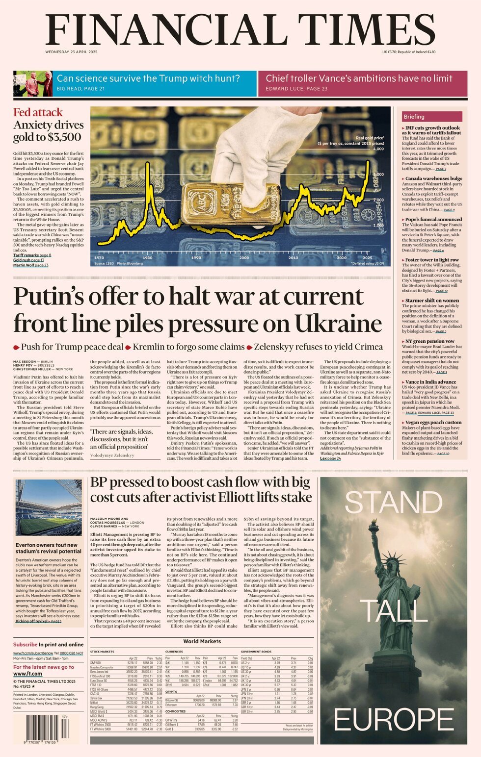 Financial Times (UK), prima pagina