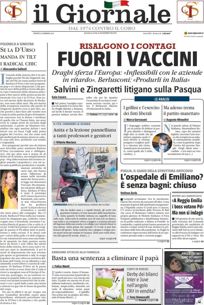 Il Giornale, prima pagina