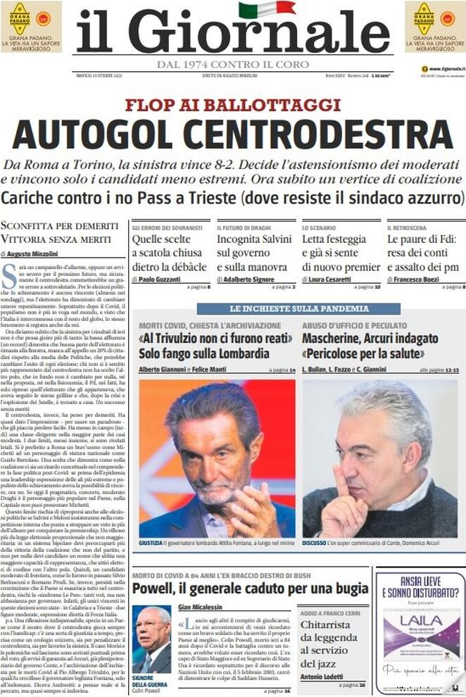 Il Giornale, prima pagina