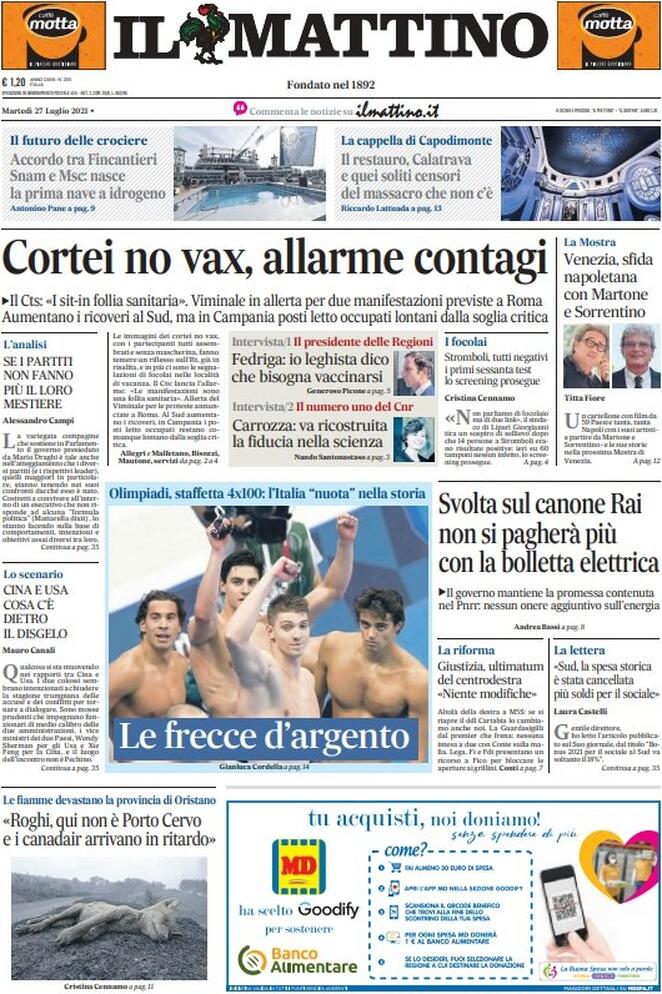 Il Mattino, prima pagina