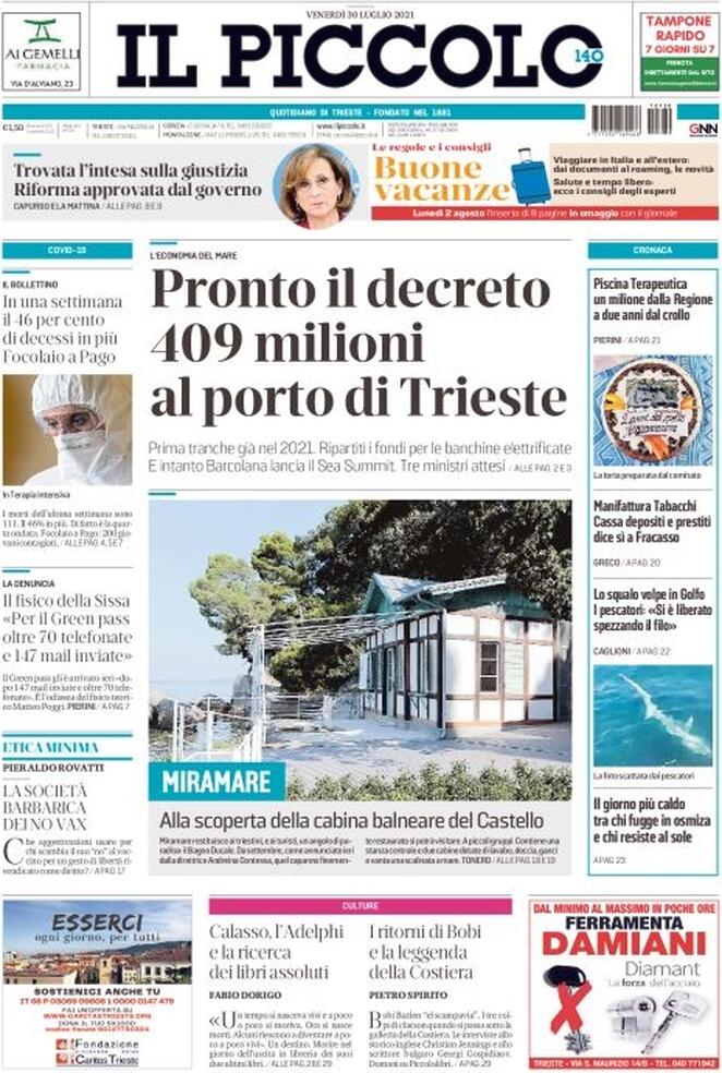 Il Piccolo, prima pagina