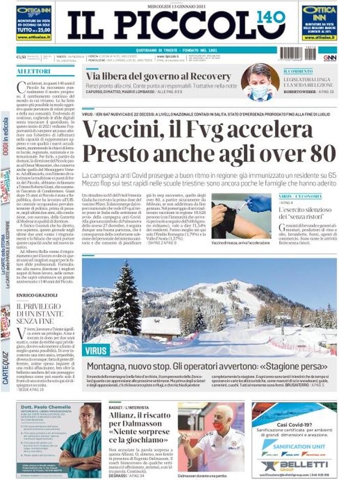 Il Piccolo, prima pagina