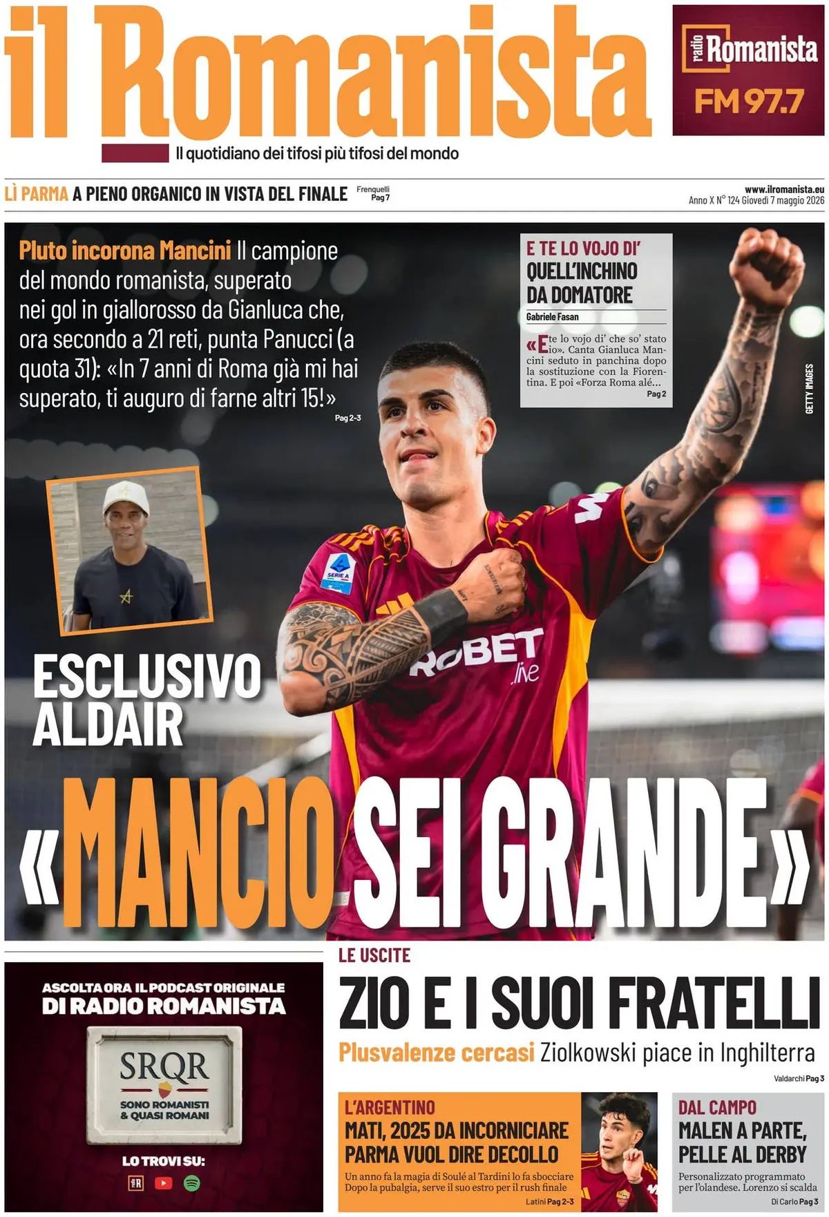 Il Romanista, prima pagina