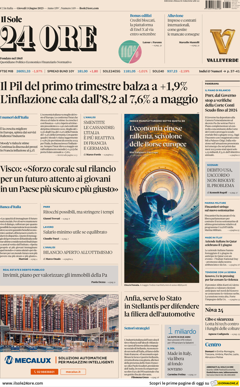 Il Sole 24 Ore, prima pagina