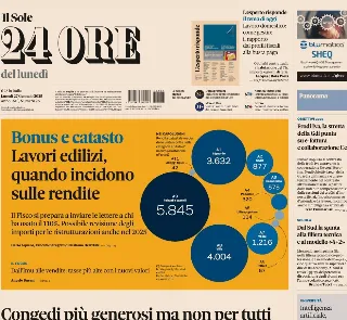 Il Sole 24 Ore