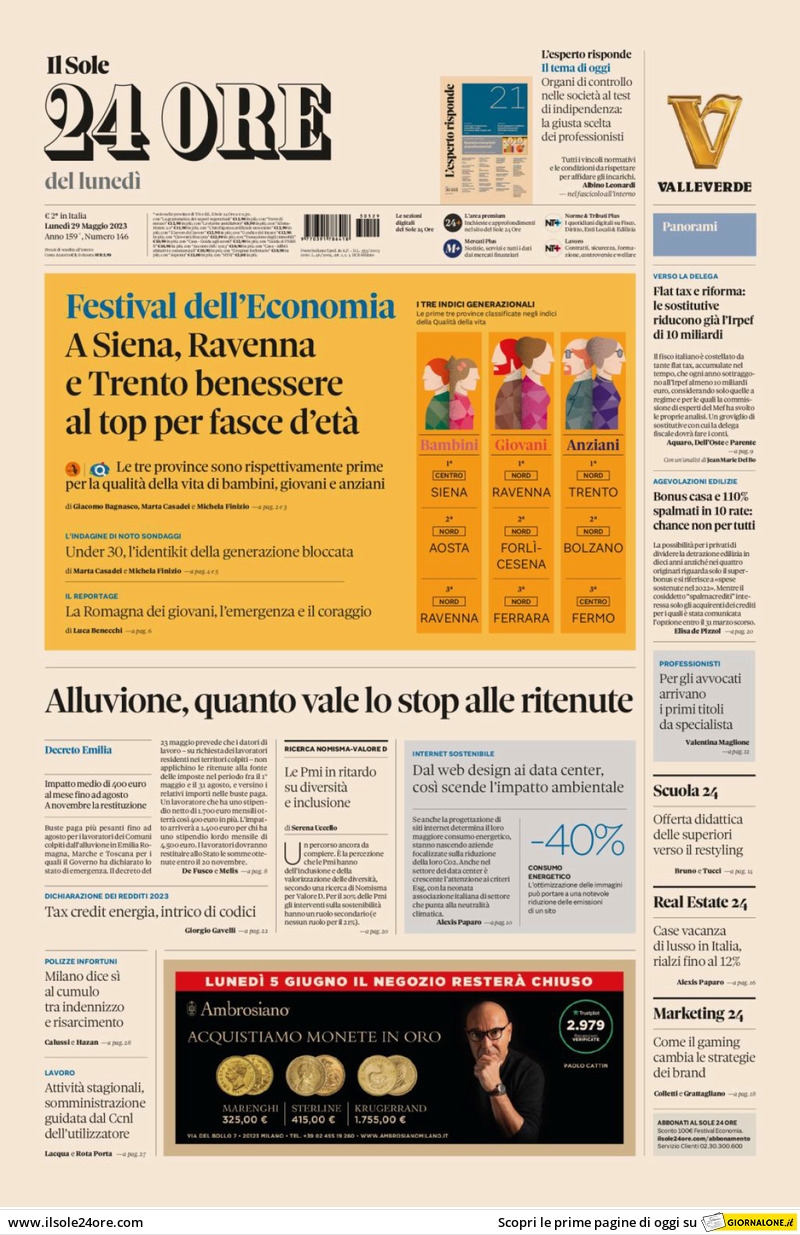 Il Sole 24 Ore, prima pagina