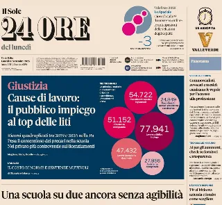 Il Sole 24 Ore
