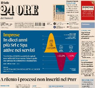Il Sole 24 Ore