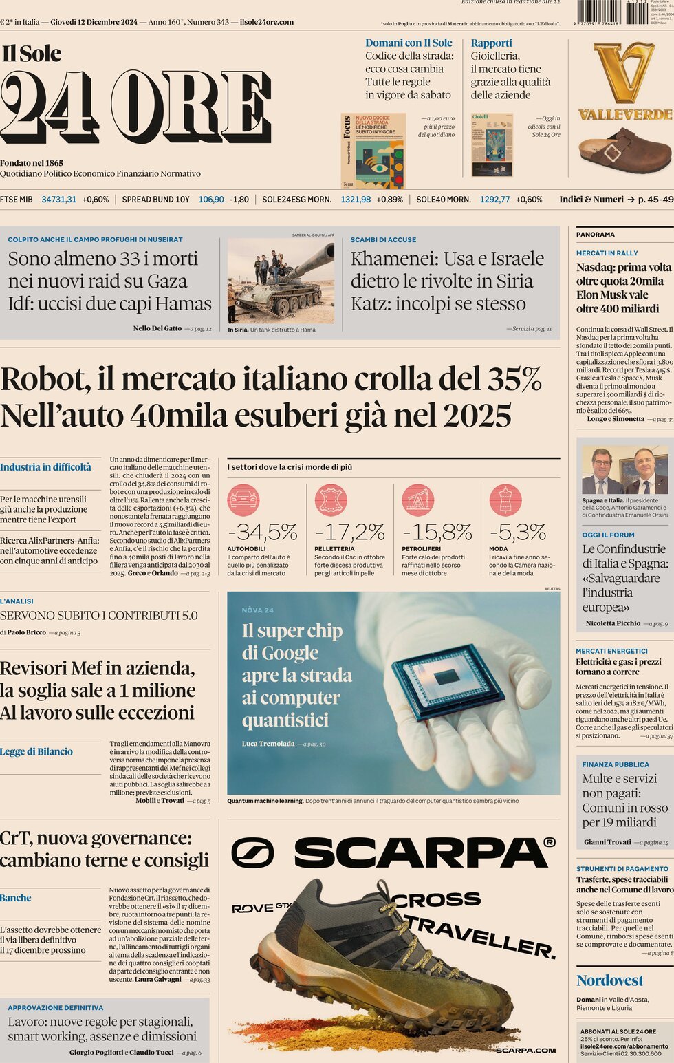 Il Sole 24 Ore, prima pagina