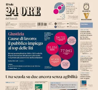 Il Sole 24 Ore