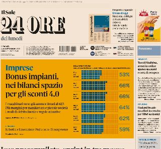 Il Sole 24 Ore