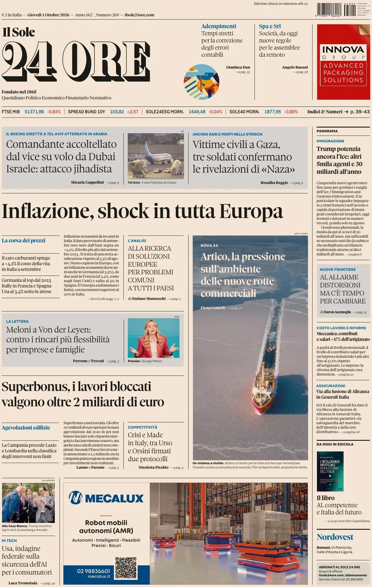 Il Sole 24 Ore, prima pagina